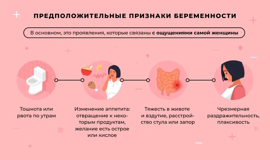 Как понять что ты беременна