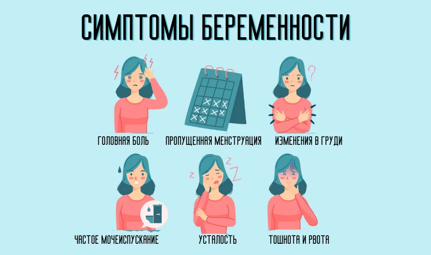 Первые признаки беременности