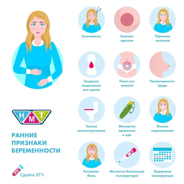 Первые признаки беременности