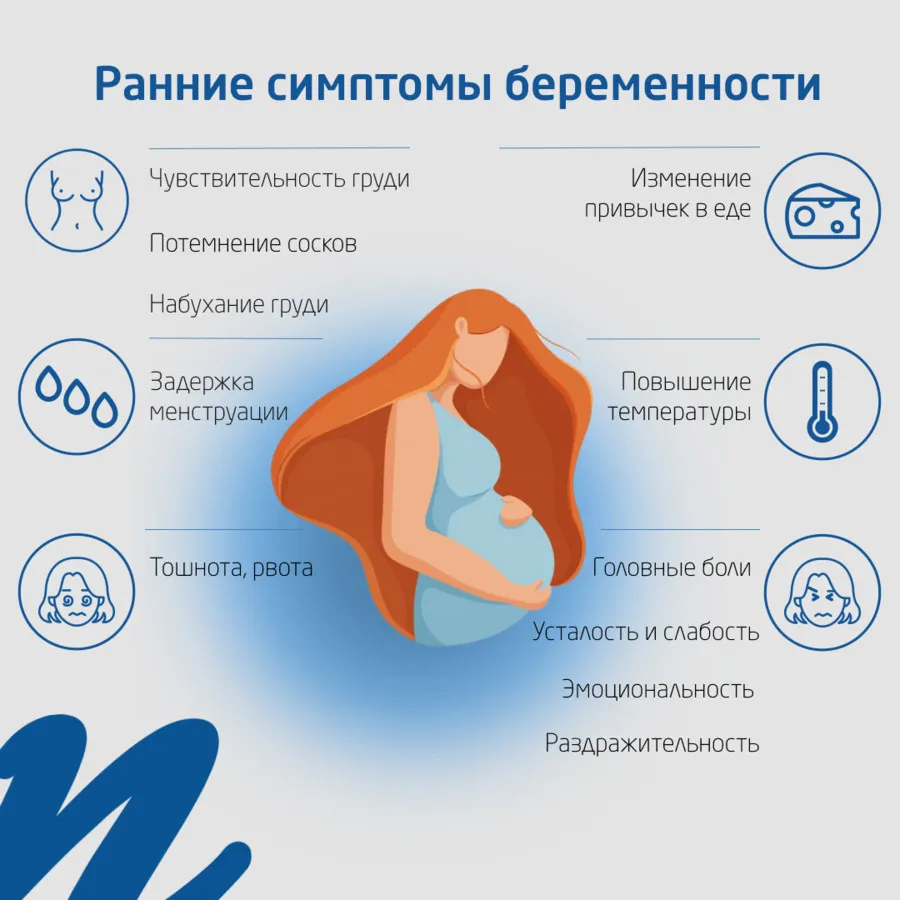 признаки беременности